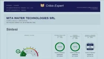 MITA Water Technologies ottiene la Certificazione CRIBIS Expert